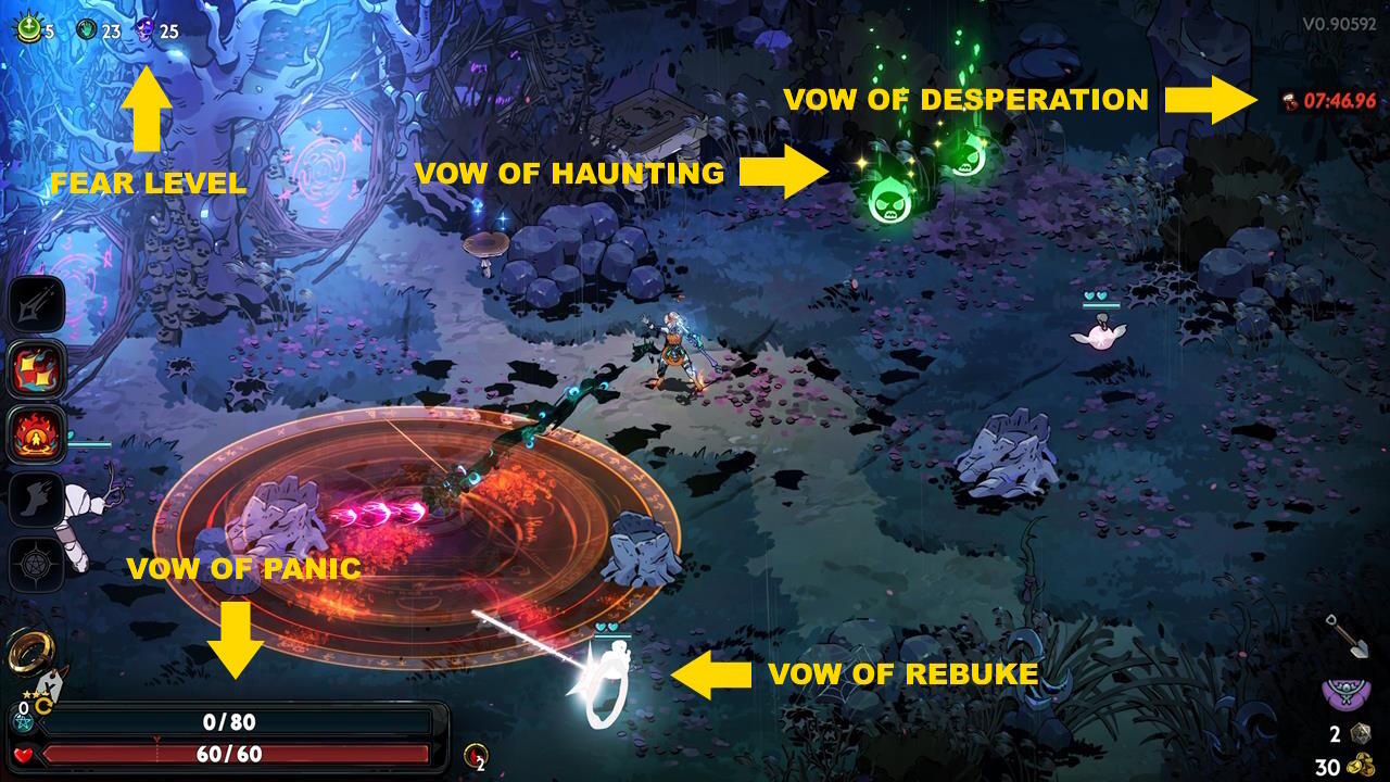 Testaments of Night modifiers - Which ones to pick and which ones to avoid
